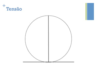 +
    Tensão
 
