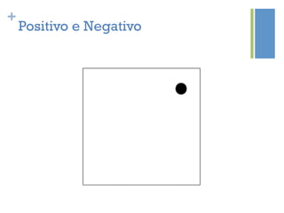 +
    Positivo e Negativo
 