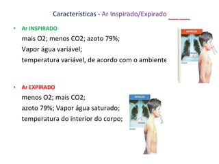 Características -  Ar Inspirado/Expirado Ar INSPIRADO   mais O2; menos CO2; azoto 79%;  Vapor água variável;  temperatura variável, de acordo com o ambiente; Ar EXPIRADO   menos O2; mais CO2;  azoto 79%; Vapor água saturado;  temperatura do interior do corpo; 