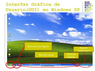 Interfaz Gráfica de Usuario(GUI) en Windows XP Barra de Inicio Rápido Barra de tareas Barra de Idiomas Área de Notificación 