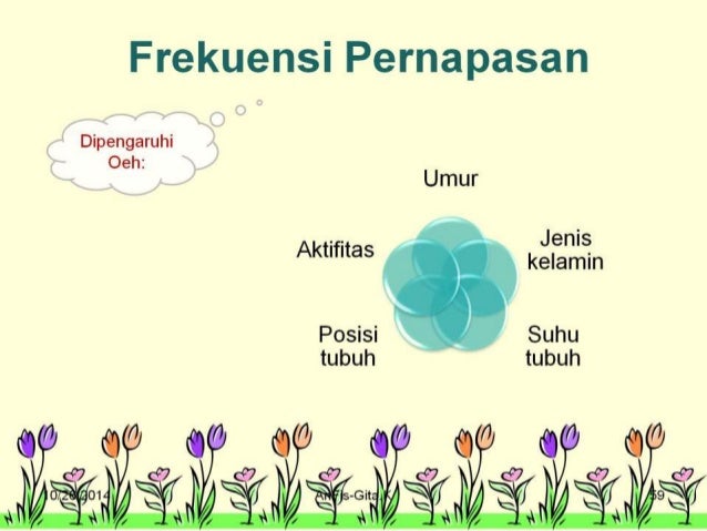 Mekanisme pernafasan – Materi Pelajaran MTs Darul Hikmah Ngompak