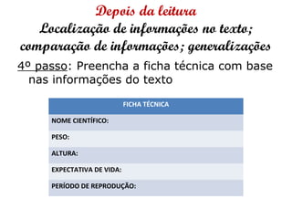 Depois da leitura
Localização de informações no texto;
comparação de informações; generalizações
4º passo: Preencha a ficha técnica com base
nas informações do texto
FICHA TÉCNICA
NOME CIENTÍFICO:
PESO:
ALTURA:
EXPECTATIVA DE VIDA:
PERÍODO DE REPRODUÇÃO:
 