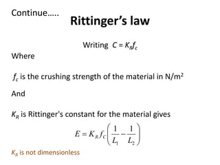 Rittinger’s law
Continue…..
Writing C = KRfc
Where
fc is the crushing strength of the material in N/m2
And
KR is Rittinger's constant for the material gives
KR is not dimensionless







21
11
LL
fKE CR
 