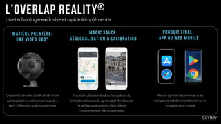 °
Une technologie exclusive et rapide à implémenter
Création d’une vidéo à 360° à l’aide d’une
caméra à 360° ou entièrement réalisée à
partir d’éléments graphiques animés
Mise en ligne de l’expérience via les
navigateurs web des Smartphones ou via
une application mobile
Travail de calibration basé sur les capteurs du
Smartphone (boussole, gyroscope) afin d’assurer
la parfaite superposition de la vidéo à
l’environnement réel du spectateur
 