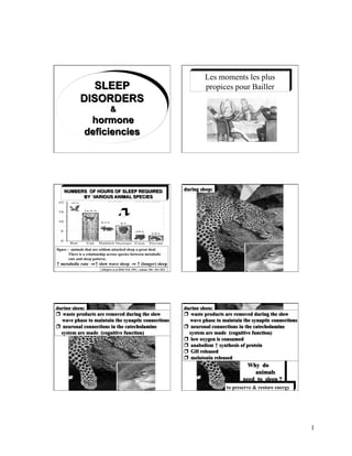 Les moments les plus
                                                                                propices pour Bailler




figure : animals that are seldom attacked sleep a great deal.
        There is a relationship across species between metabolic
        rate and sleep pattern:
↑ metabolic rate ⇒↑ slow wave sleep ⇒ ↑ (longer) sleep
                           (Shapiro et al BMJ Feb 1993 , volume 306 :383-385)




                                                                                      to preserve & restore energy




                                                                                                                     1
 