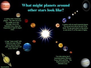 Astronomy - State of the Art - Exoplanets