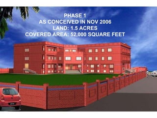 PHASE 1 AS CONCEIVED IN NOV 2006 LAND: 1.5 ACRES COVERED AREA: 52,000 SQUARE FEET 