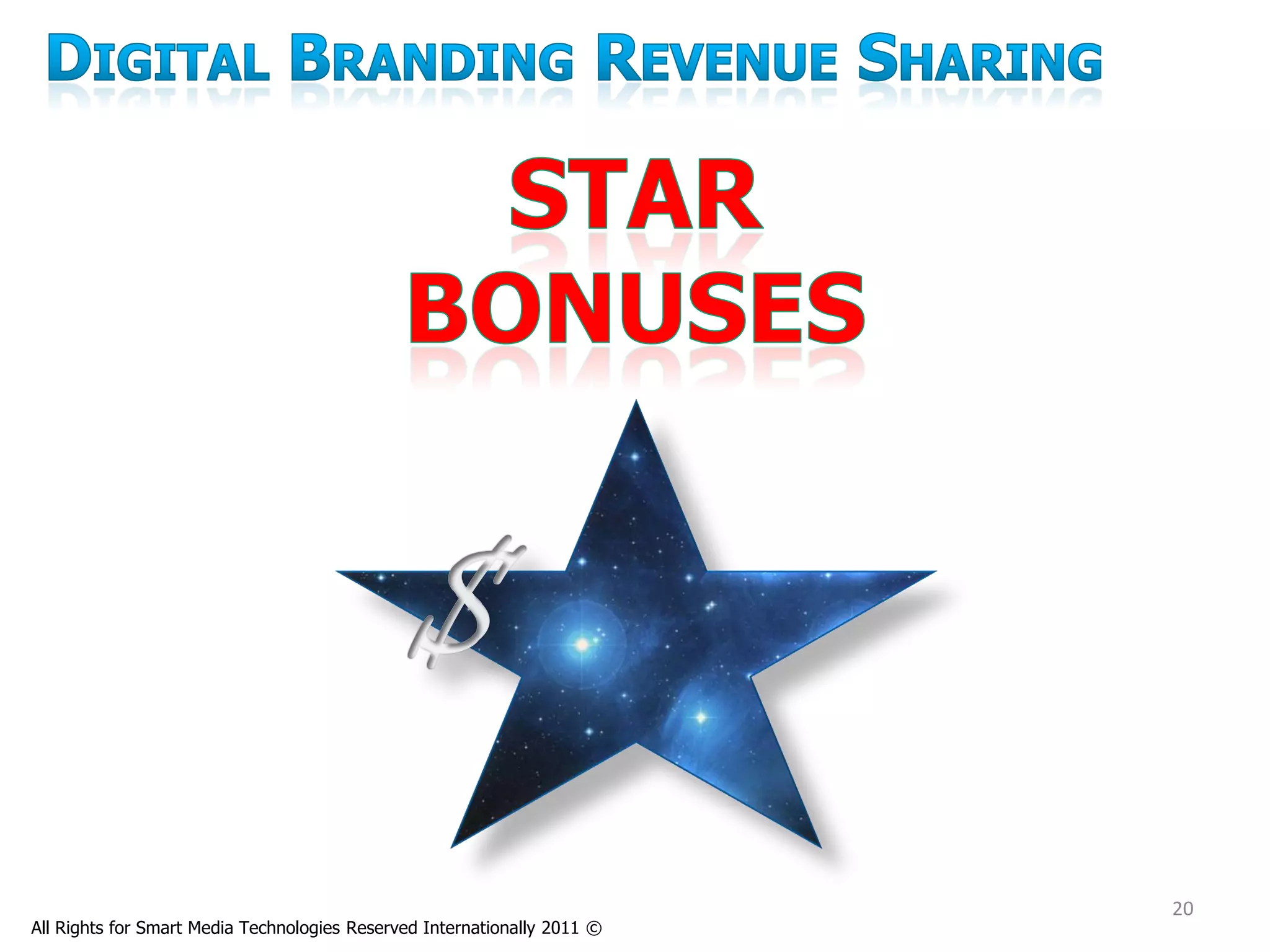 20
All Rights for Smart Media Technologies Reserved Internationally 2011 ©
 