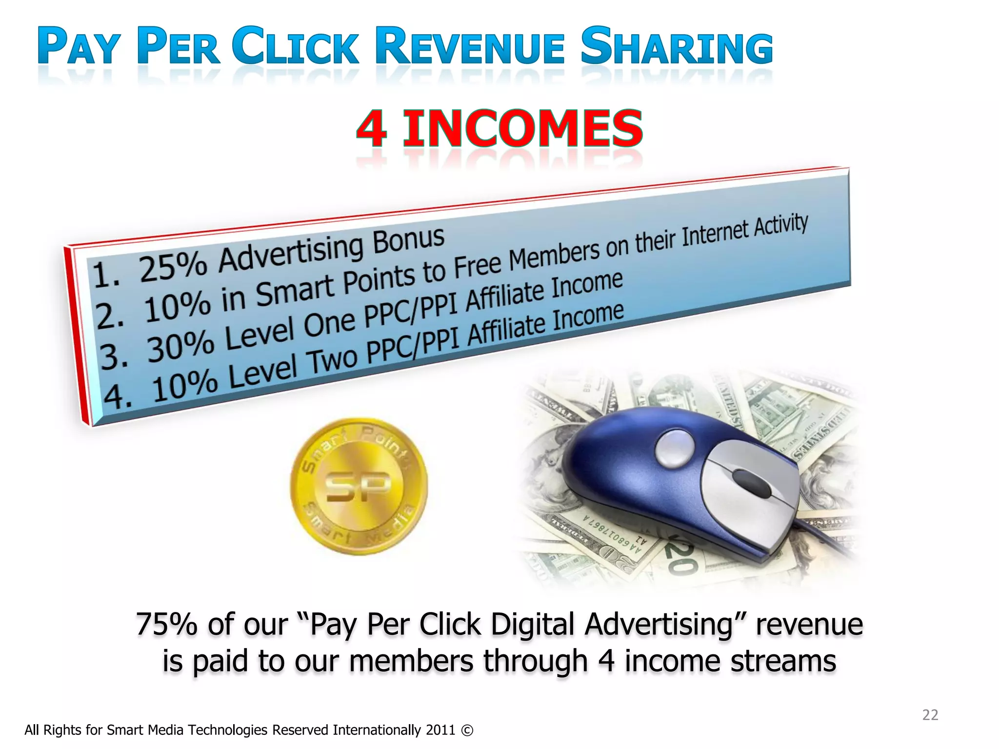 75% of our “Pay Per Click Digital Advertising” revenue
                   is paid to our members through 4 income streams
                                                                          22
All Rights for Smart Media Technologies Reserved Internationally 2011 ©
 
