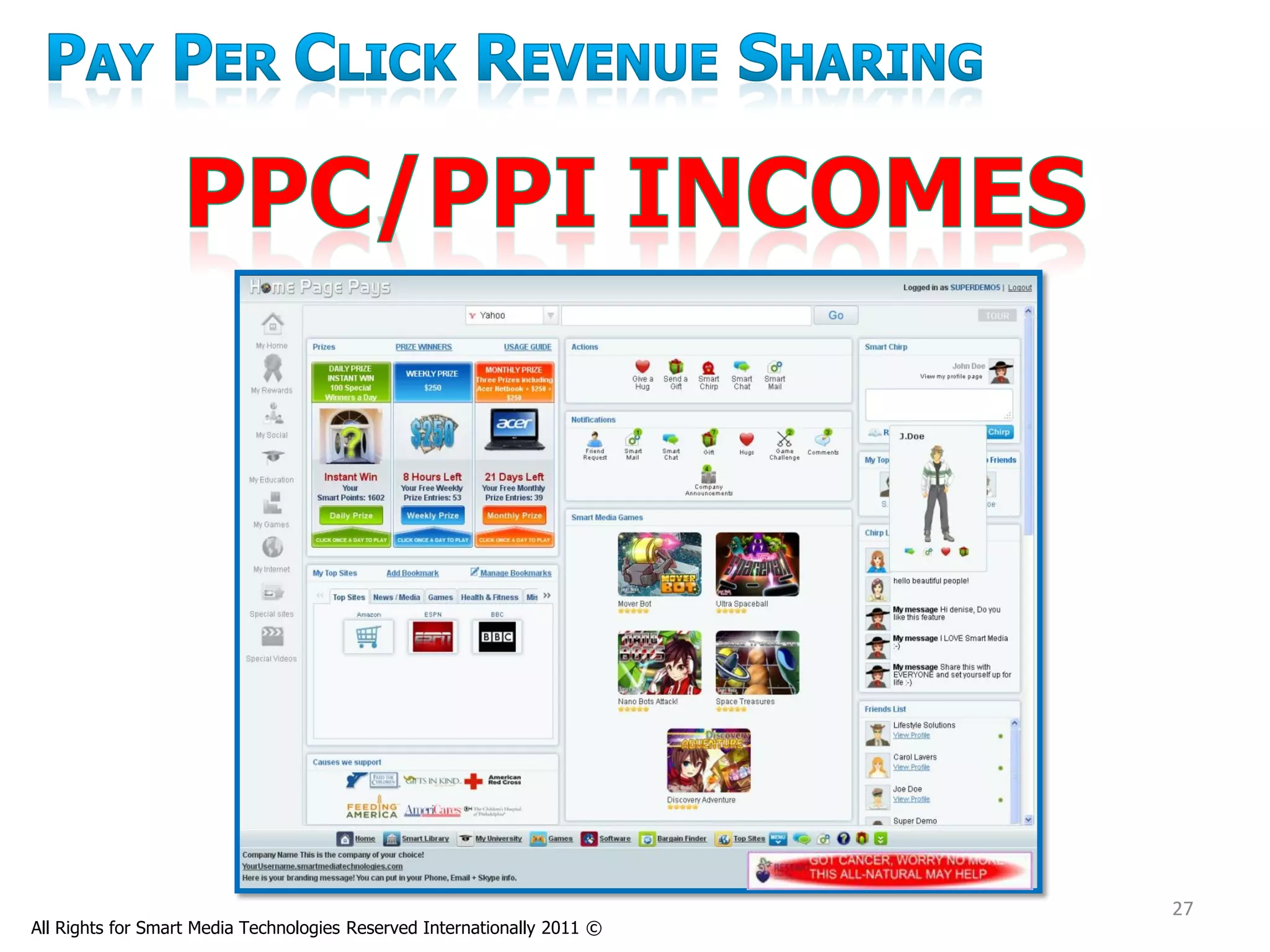 27
All Rights for Smart Media Technologies Reserved Internationally 2011 ©
 