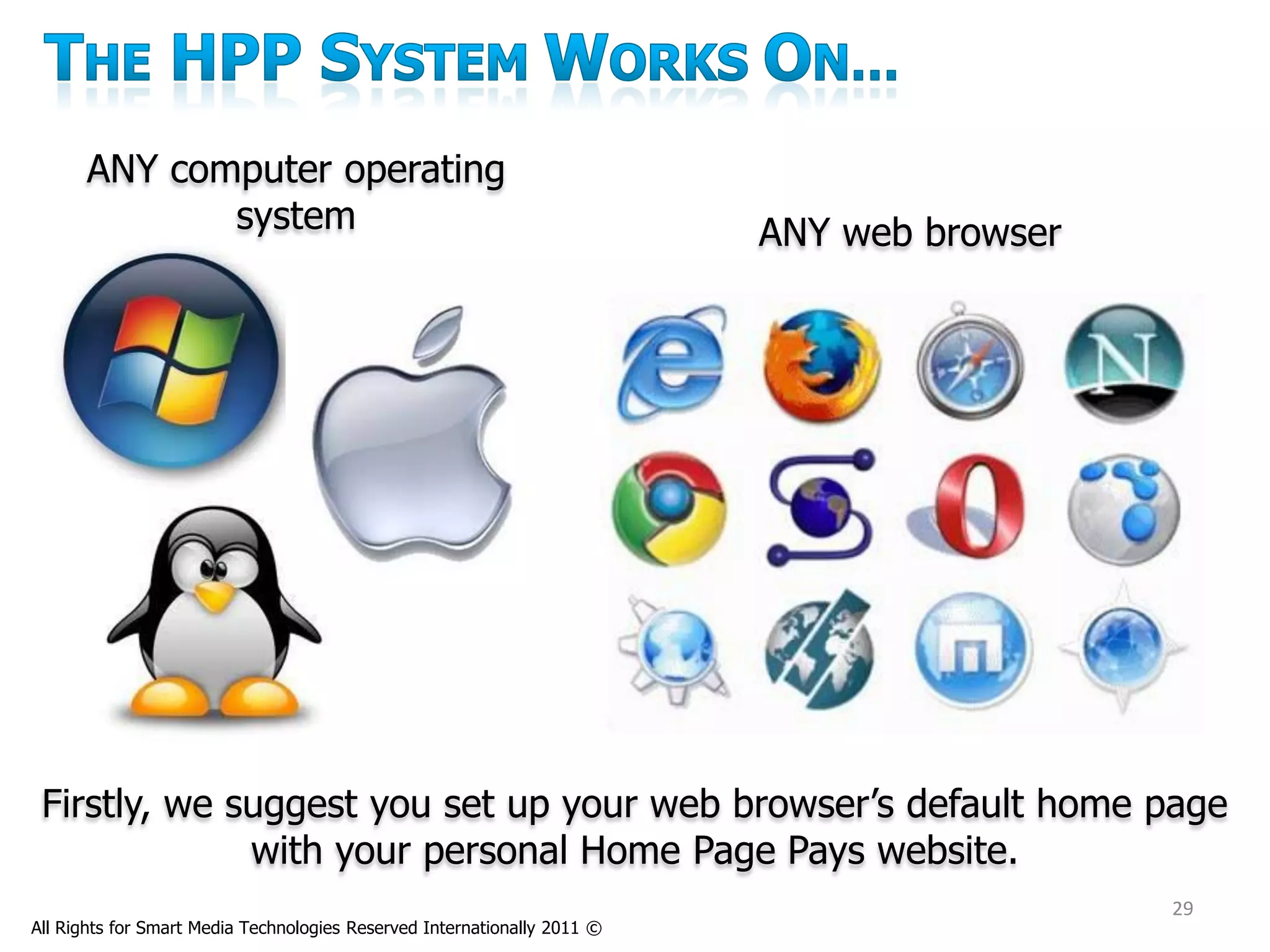 ANY computer operating
             system                                                       ANY web browser




 Firstly, we suggest you set up your web browser’s default home page
              with your personal Home Page Pays website.
                                                                                            29
All Rights for Smart Media Technologies Reserved Internationally 2011 ©
 