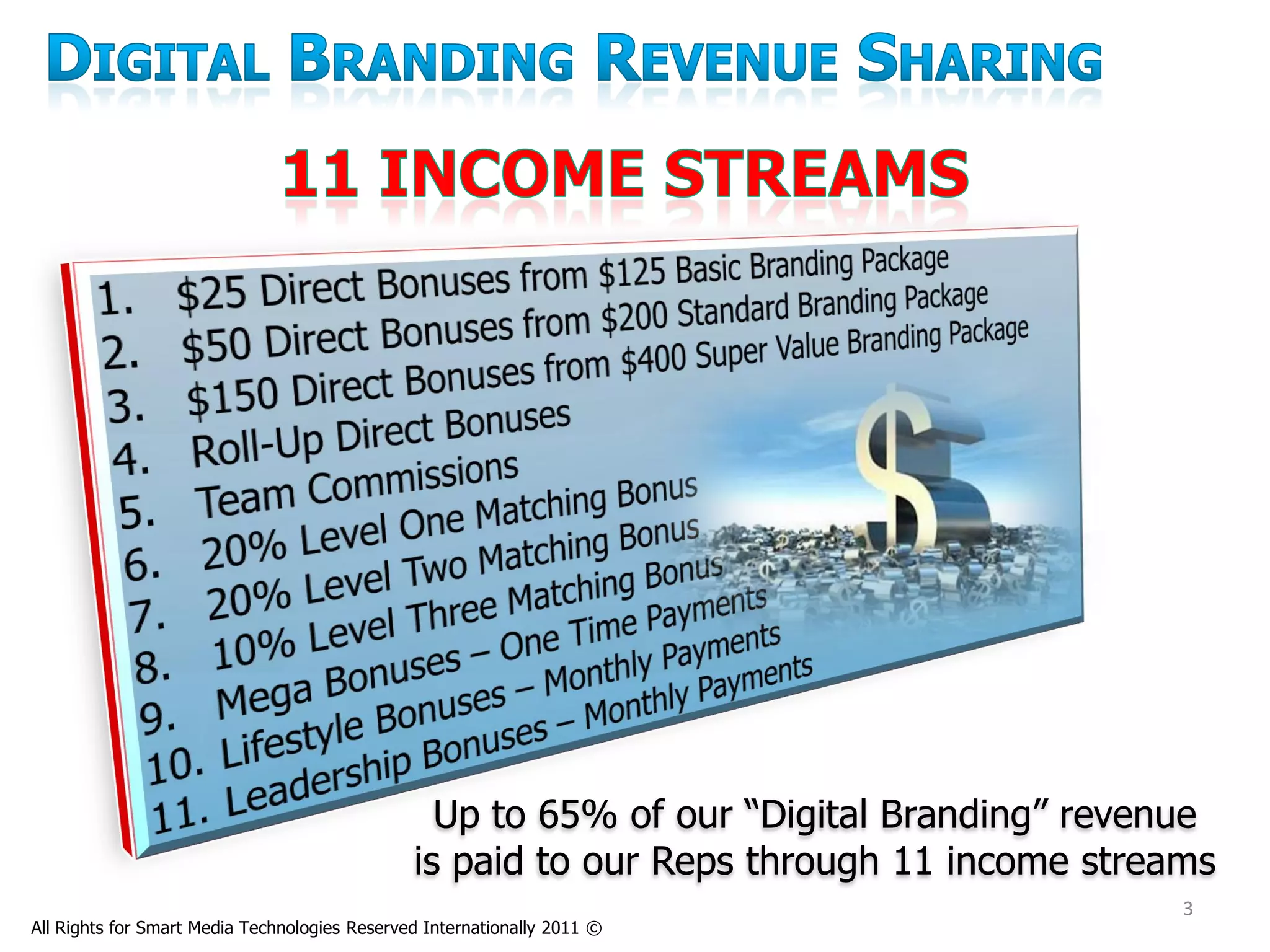 Up to 65% of our “Digital Branding” revenue
                                               is paid to our Reps through 11 income streams
                                                                                          3
All Rights for Smart Media Technologies Reserved Internationally 2011 ©
 