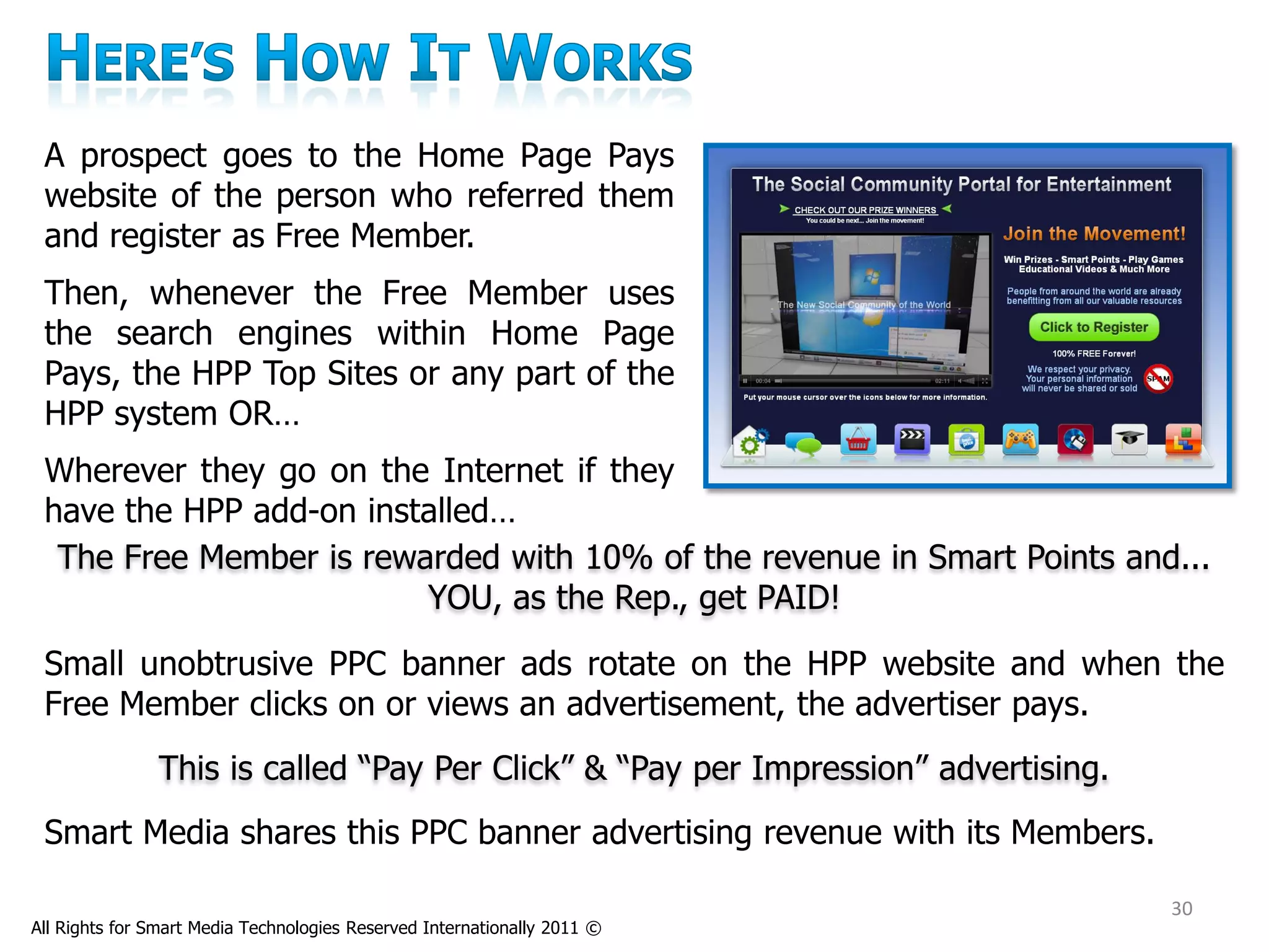A prospect goes to the Home Page Pays
 website of the person who referred them
 and register as Free Member.
 Then, whenever the Free Member uses
 the search engines within Home Page
 Pays, the HPP Top Sites or any part of the
 HPP system OR…
 Wherever they go on the Internet if they
 have the HPP add-on installed…
  The Free Member is rewarded with 10% of the revenue in Smart Points and...
                         YOU, as the Rep., get PAID!
 Small unobtrusive PPC banner ads rotate on the HPP website and when the
 Free Member clicks on or views an advertisement, the advertiser pays.
               This is called “Pay Per Click” & “Pay per Impression” advertising.
 Smart Media shares this PPC banner advertising revenue with its Members.

                                                                                    30
All Rights for Smart Media Technologies Reserved Internationally 2011 ©
 