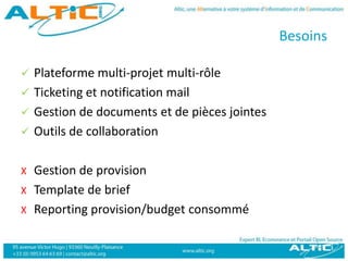 Très évolutif grâce aux plugins