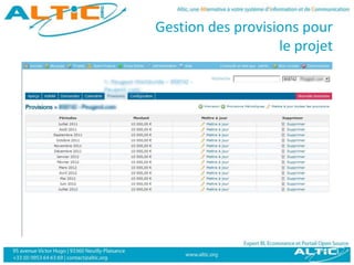 Un outil de plus en plus utilisé en entreprise (25 millions de page de résultat sur google)Utilisation de redmine dans une agence de comm.Retour d’expérience