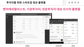 투자자를 위한 스타트업 정보 플랫폼
[Web] [Android] [iOS]
벤처캐피탈리스트, 기관투자자, 전문투자자 대상 리서치 플랫폼
 