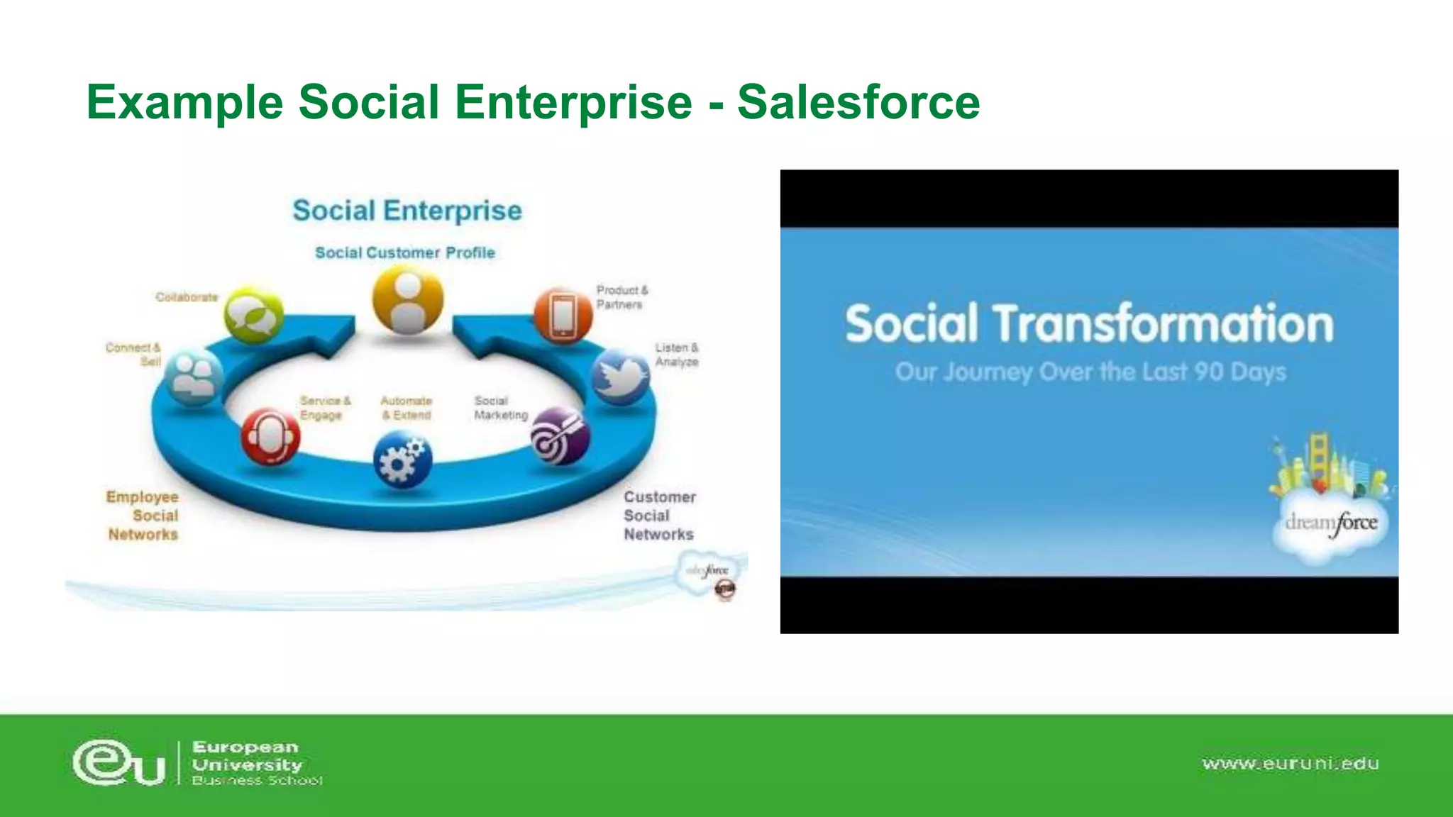 Example Social Enterprise - Salesforce 
 