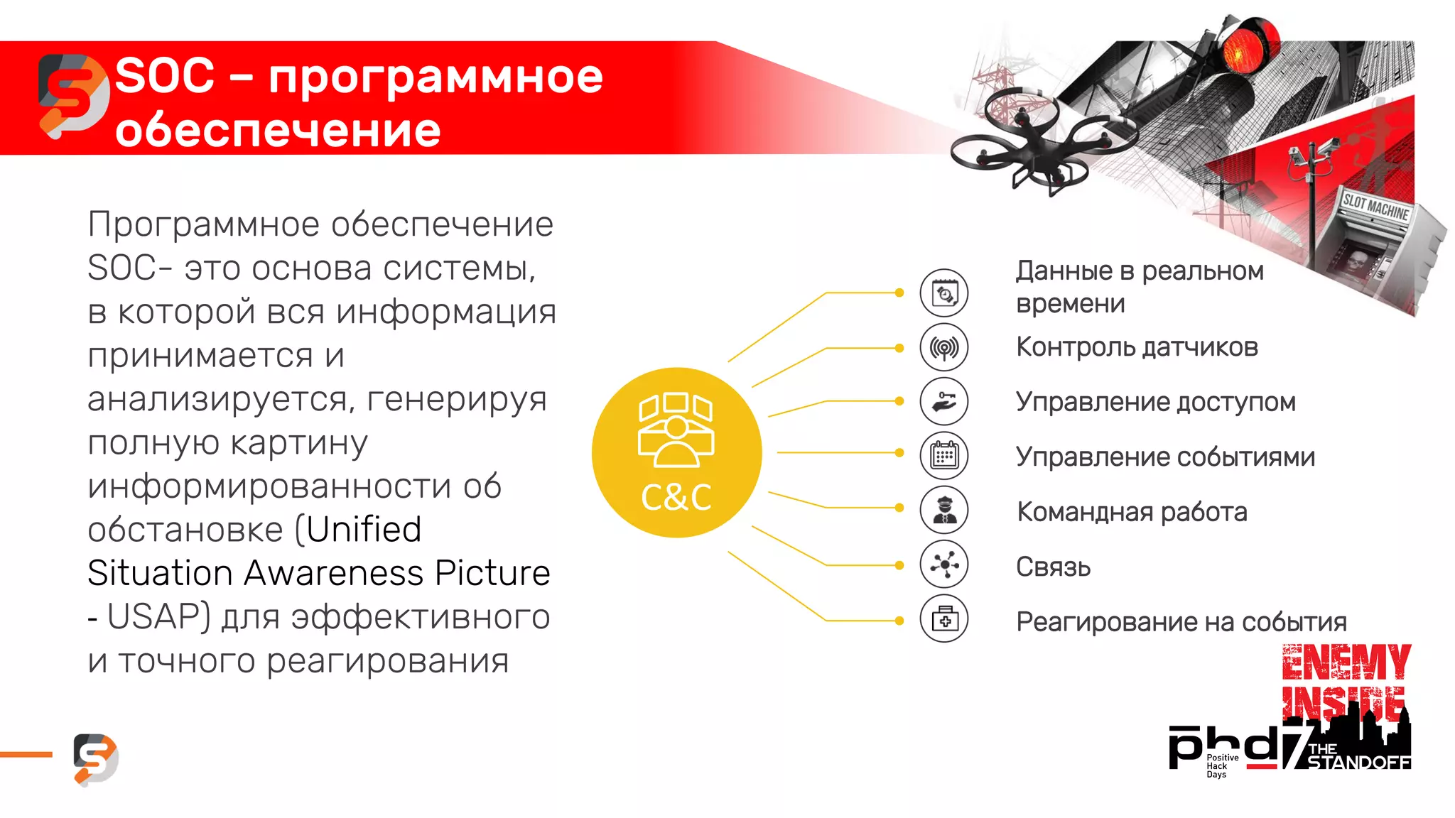 SOC – программное
обеспечение
Программное обеспечение
SOC- это основа системы,
в которой вся информация
принимается и
анализируется, генерируя
полную картину
информированности об
обстановке (Unified
Situation Awareness Picture
- USAP) для эффективного
и точного реагирования
C&C Командная работа
Управление событиями
Управление доступом
Связь
Реагирование на события
Данные в реальном
времени
Контроль датчиков
 