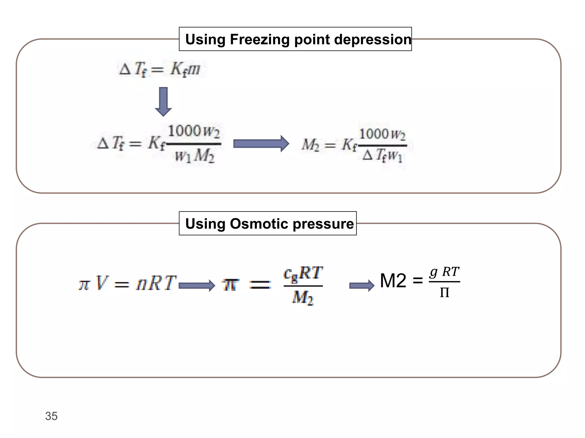 35
Using Freezing point depression
M2 =
𝑔 𝑅𝑇
Π
Using Osmotic pressure
 