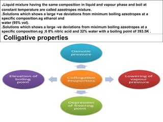 .Liquid mixture having the same composition in liquid and vapour phase and boil at
constant temperature are called azeotropes mixture.
.Solutions which shows a large +ve deviations from minimum boiling azeotropes at a
specific composition.eg ethanol and
water (95% vol).
.Solutions which shows a large -ve deviations from miximum boiling azeotropes at a
specific composition.eg ;6 8% nitric acid and 32% water with a boiling point of 393.5K .
Colligative properties
15
 