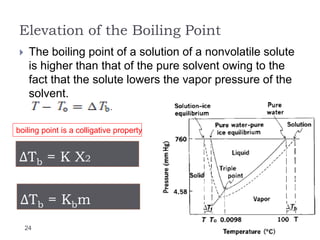 Elevation of the Boiling Point
24
 The boiling point of a solution of a nonvolatile solute
is higher than that of the pure solvent owing to the
fact that the solute lowers the vapor pressure of the
solvent.
ΔTb = K X2
ΔTb = Kbm
boiling point is a colligative property
 