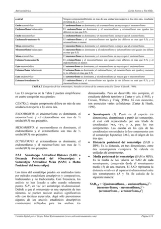 Antropométrica Kevin Norton y Tim Olds
Versión digital por el Grupo Sobre Entrenamiento (www.sobreentrenamiento.com) Página 114
central Ningun componentediferente en mas de una unidad con respecto a los otros dos, resultante
en rating de 2, 3, o 4
Endo-ectomórfico El endomorfismo es dominante y el ectomoorfismo es mayor que el mesomorfismo
Endomorfismo balanceado El endomorfismo es dominante y el mesomorfismo y ectomorfismo son iguales (no
difieren en mas que 0.5).
Endo-mesomórfico El endomorfismo es dominante y el mesomorfismo es mayor que el ectomorfismo.
Endomorfo-mesomorfo El endomorfismo y el mesomorfismoo son iguales (no difieren en mas que 0.5), y el
ectomorfismo es menor.
Meso-endomórfico El mesomorfismo es dominante y el endomorfismo es mayor que el ectomorfismo.
Mesomorfismo balanceado El mesomorfismo es dominante y el endomorfismo y ectomorfismo son iguales (no difiere
en mas que 0.5)
Meso-ectomórfico El mesomorfismo es dominante y el ectomorfismo es mayor que el endomorfismo
Ectomorfo-mesomorfo El ectomorfismo y el mesomorfismoo son iguales (noo difieren en mas que 0.5), y el
endomorfismo es menor.
Ecto-mesomórfico El ectomorfismo es dominante y el mesomorfismo es mayor que el endomorfismo
Ectomorfismo balanceado El ectomorfismo es dominante; el endomorfismo y el mesomorfismo son iguales y menores
(o no difieren en mas que 0.5)
Ecto-endomórfico El ectomorfismo es dominante, y el endomorfismo es mayor que el mesomorfismo
Ectomorfo-endomorfo El endomorfismo y el ectomorfismo son iguales (o no difieren en mas que 0.5), y el
mesomorfismo es menor.
TABLA 2. Categorías de los somatotipos, basadas en áreas de la somatocarta (De Carter & Heath, 1990).
Las 13 categorías de la Tabla 2 pueden simplificarse
en cuatro categorías más grandes:
CENTRAL: ningún componente difiere en más de una
unidad con respecto a los otros dos.
ENDOMORFO: el endomorfismo es dominante, el
mesomorfismo y el ectomorfismo son mas de ½
unidad (0.5) mas pequeños.
MESOMORFO: el mesomorfismo es dominante, el
endomorfismo y el ectomorfismo son mas de ½
unidad (0.5) mas pequeños.
ECTOMORFO: el ectomorfismo es dominante, el
endomorfismo y el mesomorfismo son mas de ½
unidad (0.5) mas pequeños.
2.5.2 Somatotype Attitudinal Distance (SAD; o
Distancia Posicional del SÓmatotipo) y
Somatotype Attitudinal Mean (SAM; o Media
Posicional del Somatotipo)
Los datos del somatotipo pueden ser analizados tanto
por métodos estadísticos descriptivos y comparativos,
tradicionales y no tradicionales. Con frecuencia, los
análisis se han llevado a cabo usando solamente
puntos X-Y, en vez del somatotipo tri-dimensional.
Debido a que el somatotipo es una expresión de tres
números, se pueden realizar análisis significativos
sólo con técnicas especiales. Aquí sólo presentamos
algunos de los análisis estadísticos descriptivos
comúnmente utilizados para los análisis tri-
dimensionales. Para un desarrollo más completo, el
estudiante debería remitirse a Carter y cols. (1983), y
Cressie, Withers y Craig (1986). En este momento,
son esenciales varias definiciones (Carter & Heath,
1990).
• Somatopunto (5). Punto en el espacio tri-
dimensional, determinado a partir del somatotipo,
el cual está representado por una tríada de
coordenadas >x», <y», y z, para los tres
componentes. Las escalas en los ejes de las
coordenadas son unidades de los componentes con
el somatotipo hipotético 0-0-0, en el origen de los
tres ejes.
• Distancia posicional del somatotipo (SAD o
DPS). Es la distancia, en tres dimensiones, entre
dos somatopuntos cualquiera. Se calcula en
unidades de componentes.
• Media posicional del somatotipo (SAM o MPS).
Es la media de los valores de SAD de cada
somatopunto, comparado desde el somatopunto
medio (5) de una muestra. El SAD representa la
distancia «real» en el espacio tri-dimensional entre
dos somatopuntos (A y B). Se calcula de la
siguiente manera:
SADA,B = √[(endomorfismoA - endomorfismoB)2
+
(mesomorfismoA - mesomorfismoB)2
+
(ectomorfismoA - ectomorfismoB)2
]
 