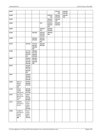 Antropométrica Kevin Norton y Tim Olds
Versión digital por el Grupo Sobre Entrenamiento (www.sobreentrenamiento.com) Página 106
46,95 135,315
225
146,416
236,326
46,28 134,314
224
154,415
235,325
246,426
336
45,62 144,414
234,324
245,425
335
44,96 233 154,514
244,424
334
255,525
345,435
44,30 153,513
333
254,524
344,434
43,64 242,422 163,613
253,523
343,433
354,534
444
42,98 162,612
252,522
263,623
353,533
443
42,32 341,431 172,712
262,622
352,532
442
363,633
453,543
41,66 171,711
261,621
651,531
441
182,812
272,722
362,632
452,542
40,99 181,811
271,721
361,631
451,541
282,822
372,732
462,642
552
40,33 191,911
281,821
371,731
461,641
551
39,67 291,921
381,831
471,741
561,651
38,68 5-6½-½
10-2-1
2-10-1
661
391,931
481,841
571,751
37,69 10-3-1
3-10-1
10½-2½-½
491,941
581,851
671,761
36,37 6½-7½-½
10½-3½-½
11-3-1
771
4-10-1
10-4-1
591,951
681,861
34,71 781,871
11½-3½-½
12-3-1
4-11-1
11-4-1
5-10-1
10-5-1
691,961
33,06 7½-8½-½
11½-4½-½
12-4-1
13-3-1
881
5-11-1
11-5-1
6-10-1
10-6-1
791,971
 