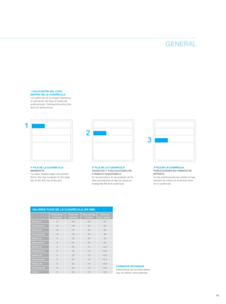 gENErAL




    > colocación del logo
    dentro de la cuadrícula
    La cuadrícula de la imagen determina
    la colocación del logo en todas las
    publicaciones. Distinguimos entre tres
    tipos de aplicaciones




1
                                                       2
                                                                                                                    3


    1ª fila de la cuadrícula                                   2ª fila de la cuadrícula                                   3ª fila de la cuadrícula
    membrete                                                   anuncios y Publicaciones en                                Publicaciones en formato de
    For letter headed paper and printed                        formato Panorámico                                         retrato.
    forms, the logo is placed on the base                      En los anuncios y en las portadas de fol-                  En las publicaciones tipo retrato el logo
    line	of	the	first	row	of	the	grid.                         letos panorámicos el logo se coloca en                     siempre se coloca en la tercera línea
                                                               la	segunda	fila	de	la	cuadrícula.	.                        de la cuadrícula.




     valores fijos de la cuadrícula (en mm)
                       Distancia de    Altura del   Altura del logo     Altura del
                        la esquina     segmento       “invertido”     logo “positivo”
     retrato A1            10                140          60                50
     panorama A1           10                140          60                50
     retrato A2            10                70           30                25
     panorama A2           10                70           30                25
     retrato A3             5                45           25                20
     panorama A3            5                45           25                20
     retrato A4             5                35           15               12,5
     panorama A4            5                35           15               12,5
     retrato A5             5                25           15               12,5
     panorama A5            5                25           15               12,5
     retrato A6             5                20           15               12,5
                                                                                        formatos estándar
     panorama A6            5                20           15               12,5
                                                                                        Básicamente los formatos dados
     1/3 A4                 5                20           15               12,5         aquí se utilizan como estándar.




                                                                                                                                                                      19
 