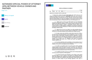 1 of 4
Page 1 of 4
Filled up, not signed
Signed
Don’t Fill Up
NOTARIZED SPECIAL POWER OF ATTORNEY
(SPA) BETWEEN VEHICLE OWNER AND
PARTNER
Notarized
 