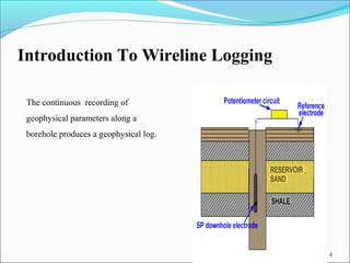 Introduction To Wireline Logging

 The continuous recording of
 geophysical parameters along a
 borehole produces a geophysical log.




                                        4
 