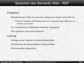 Die Informationen im WWW sind dezentral organisiert und folgen nicht unbedingt einer hierarchischen Struktur => Baumstruktur ist für das Semantic Web als Datenmodell nicht geeignet 