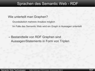 Sprachen des Semantic Web - RDF Das Semantic Web verwendet Graphen an Stelle von Bäumen als Datenmodell Menge von Knoten, verbunden durch gerichtete Kanten/Pfeile 