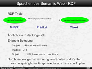 Sowohl Knoten als auch Kanten haben eindeutige Bezeichner Beispiel: 