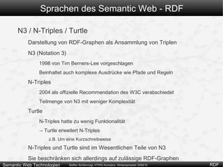 Zunächst nur zur Beschreibung von Metadaten über Webseiten gedacht 