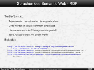 Codierung von strukturierten Informationen 