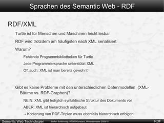 Sprachen des Semantic Web - RDF Bestandteile von RDF Ressourcen / Resources Etwas, das beschrieben werden soll -> Die Knoten Literale / Literals Datenwerte ohne separate Existenz Eigenschaften / Properties Die Beziehungen zwischen Ressourcen und anderen Ressourcen oder Literalen -> gerichtete Kanten URIs (Uniform Resource Identifiers) Eindeutige Identifizierung von Ressourcen und Properties Leere Knoten / Blank Nodes Ressourcen, denen (u.U. noch) keine URI zugewiesen ist 