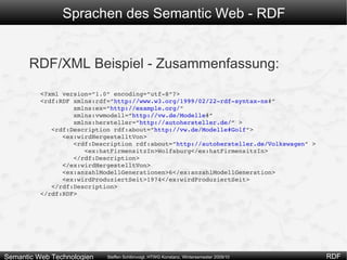 Sprachen des Semantic Web - RDF Literale Repräsentation von Datenwerten 