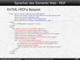 Wie speichert man einen Graphen? Lösung Zerlegung des Graphen in kleine Bestandteile 