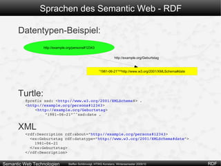 Im Falle des Semantic Web wird ein Graph in Aussagen unterteilt -> Bestandteile von RDF Graphen sind Aussagen/Statements in Form von Triplen 