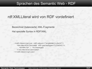 Sprachen des Semantic Web - RDF RDF-Triple 
