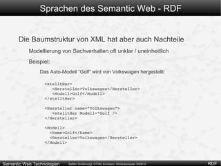 Hervorragend geeignet zur Organisation hierarchischer Daten (Wie beispielsweise in Dokumenten) 