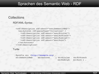 N3 (Notation 3) 1998 von Tim Berners-Lee vorgeschlagen 