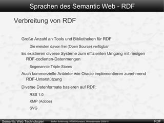 Beinhaltet auch komplexe Ausdrücke wie Pfade und Regeln N-Triples 2004 als offizielle Recommendation des W3C verabschiedet 