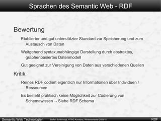 Teilmenge von N3 mit weniger Komplexität Turtle N-Triples hatte zu wenig Funktionalität 