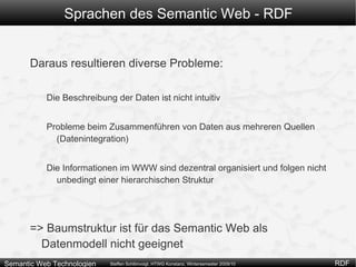 Baumstrukturen können gezielt durchsucht und verarbeitet werden 