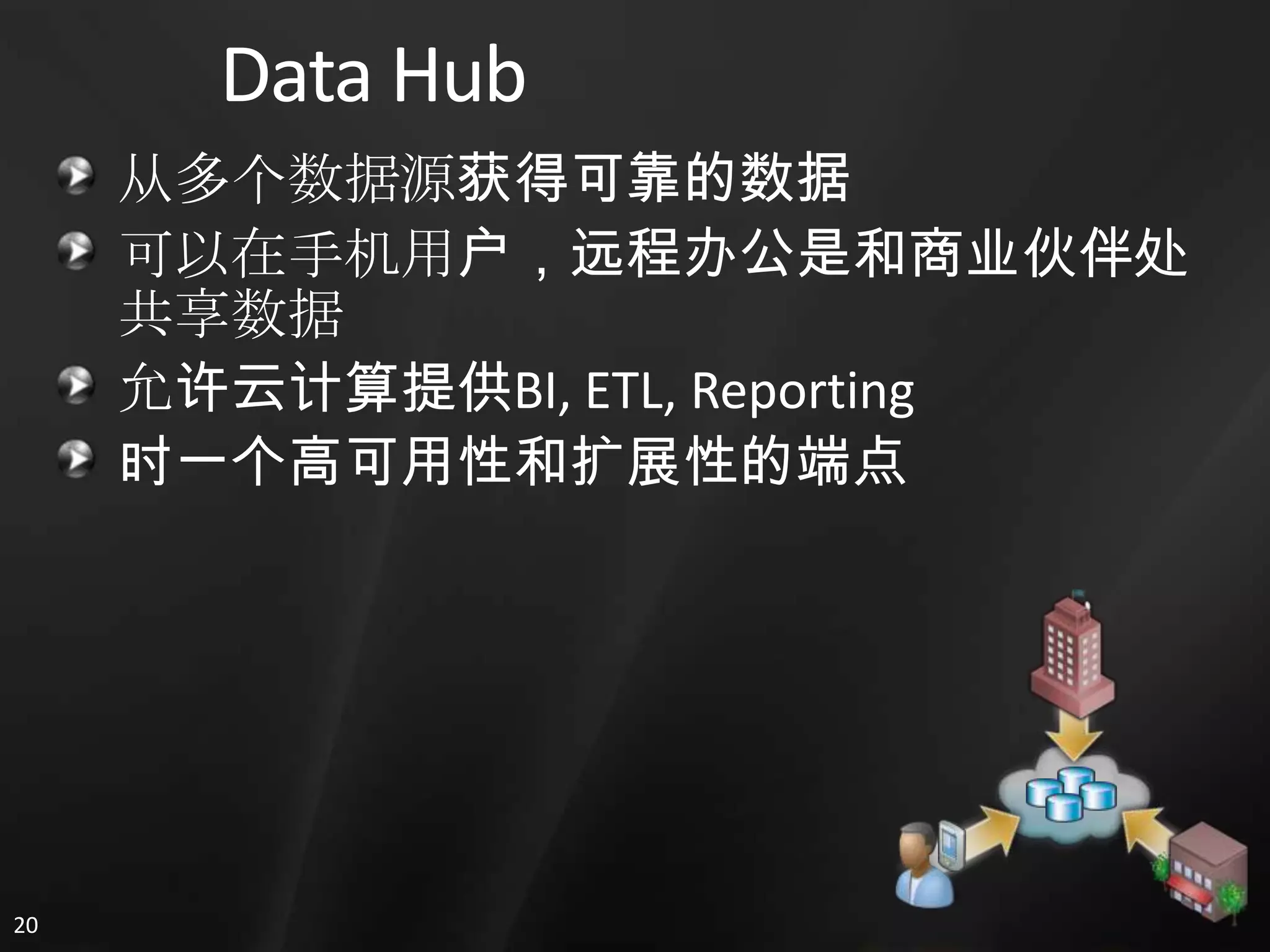 3. Sql Services 概览