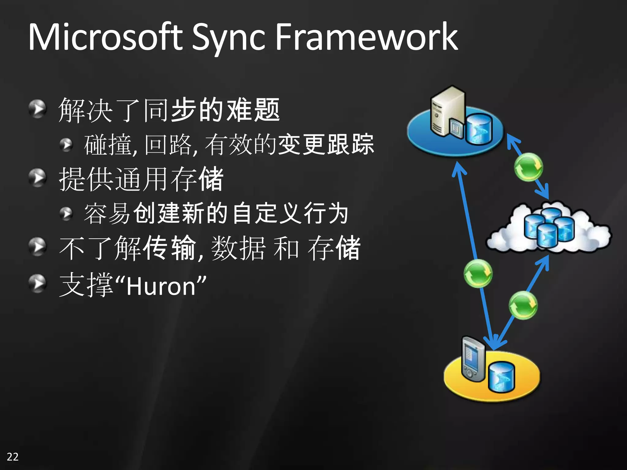 3. Sql Services 概览