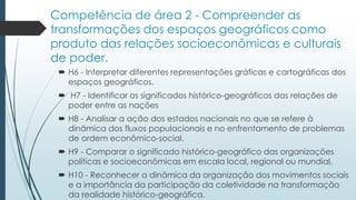 Competência de área 2 - Compreender as
transformações dos espaços geográficos como
produto das relações socioeconômicas e culturais
de poder.
 H6 - Interpretar diferentes representações gráficas e cartográficas dos
espaços geográficos.
 H7 - Identificar os significados histórico-geográficos das relações de
poder entre as nações
 H8 - Analisar a ação dos estados nacionais no que se refere à
dinâmica dos fluxos populacionais e no enfrentamento de problemas
de ordem econômico-social.
 H9 - Comparar o significado histórico-geográfico das organizações
políticas e socioeconômicas em escala local, regional ou mundial.
 H10 - Reconhecer a dinâmica da organização dos movimentos sociais
e a importância da participação da coletividade na transformação
da realidade histórico-geográfica.
 