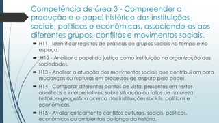 Competência de área 3 - Compreender a
produção e o papel histórico das instituições
sociais, políticas e econômicas, associando-as aos
diferentes grupos, conflitos e movimentos sociais.
 H11 - Identificar registros de práticas de grupos sociais no tempo e no
espaço.
 H12 - Analisar o papel da justiça como instituição na organização das
sociedades.
 H13 - Analisar a atuação dos movimentos sociais que contribuíram para
mudanças ou rupturas em processos de disputa pelo poder.
 H14 - Comparar diferentes pontos de vista, presentes em textos
analíticos e interpretativos, sobre situação ou fatos de natureza
histórico-geográfica acerca das instituições sociais, políticas e
econômicas.
 H15 - Avaliar criticamente conflitos culturais, sociais, políticos,
econômicos ou ambientais ao longo da história.
 
