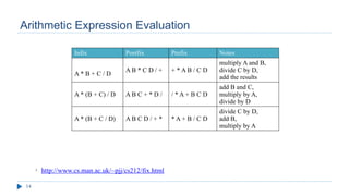 3-Stack and Queue - data structures and algorithms - with c++ aproach.pptx
